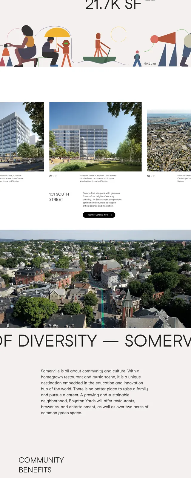 Boynton Yards real-estate landing page, editorial, dark-mode, dark