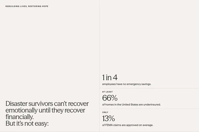 Bright Harbor disaster statistics split, editorial, minimal, light