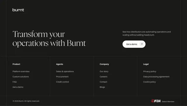 Burnt dark sitemap footer, minimal, dark-mode, dark