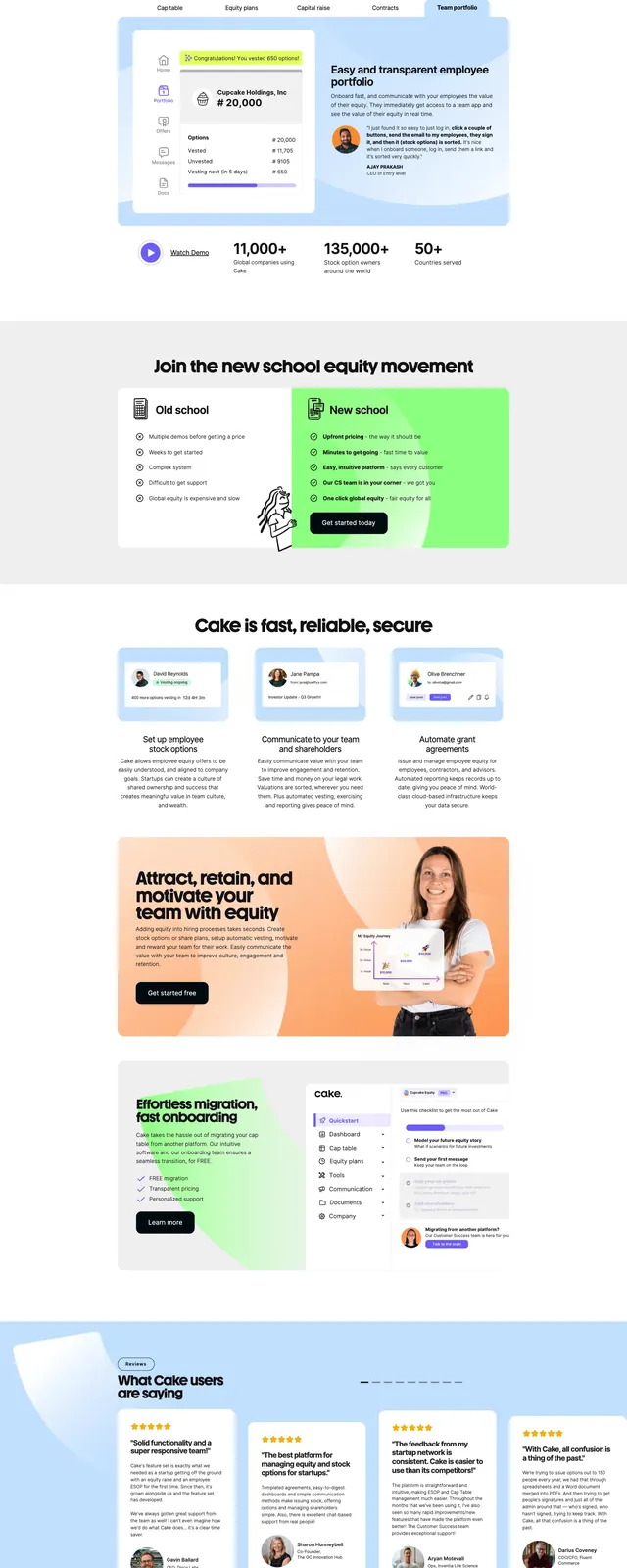 Cake Equity Landing Page, corporate-clean, gradient-heavy, light