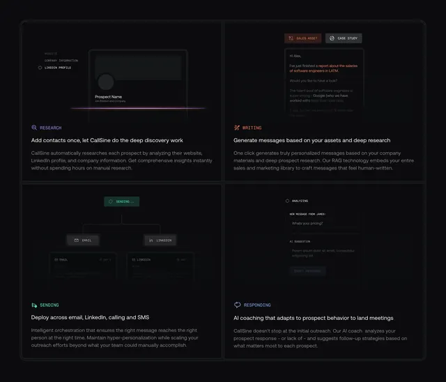 CallSine four-step prospect workflow grid, minimal, dark-mode, dark