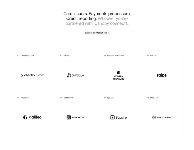 Canopy monochrome integrations grid, light-mode, minimal, light