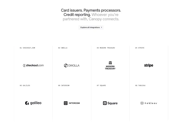 Canopy Integrations Section, light-mode, minimal, light