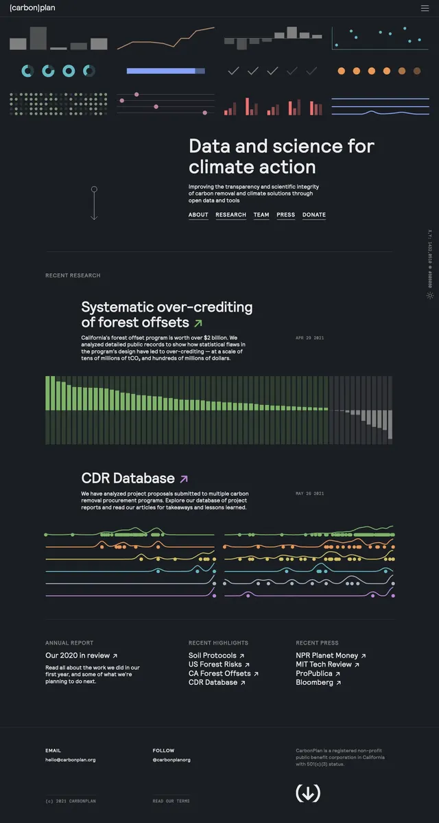 Carbonplan data-science hero, dark-mode, editorial, dark