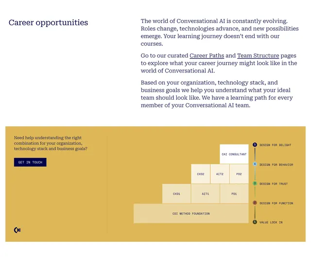 CDI career opportunities feature band, minimal, light-mode, light