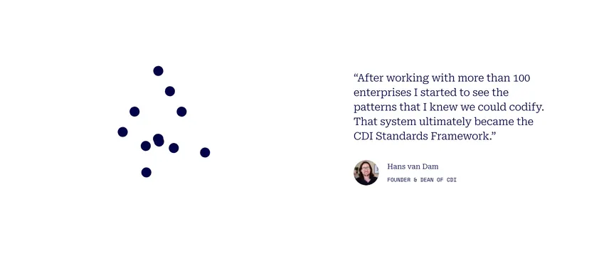 CDI founder quote with dot pattern, minimal, light-mode, light