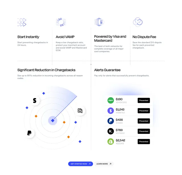 Chargeflow chargeback prevention light features, minimal, light-mode, light