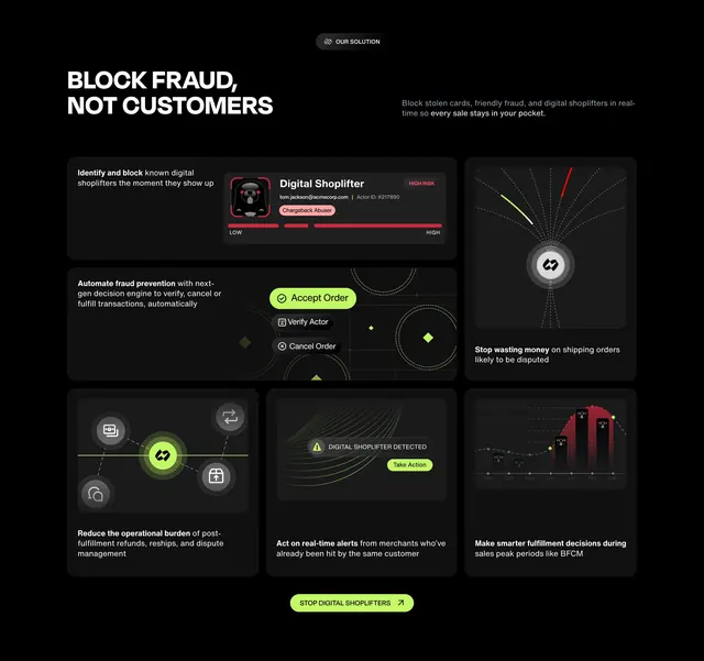 Chargeflow block fraud bento solution grid, dark-mode, minimal, dark