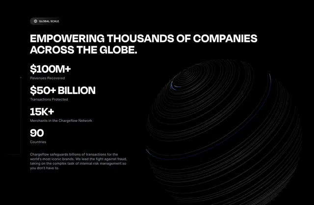 Chargeflow global scale stats with wireframe globe, dark-mode, minimal, dark