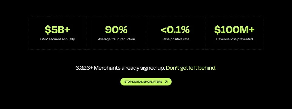 Chargeflow merchant stats dotted grid CTA, dark-mode, minimal, dark
