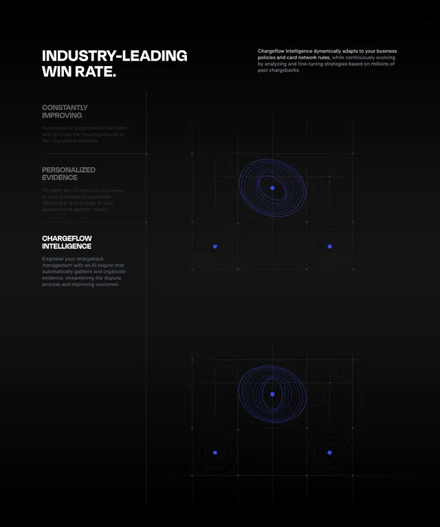Chargeflow industry-leading win rate feature, dark-mode, minimal, dark