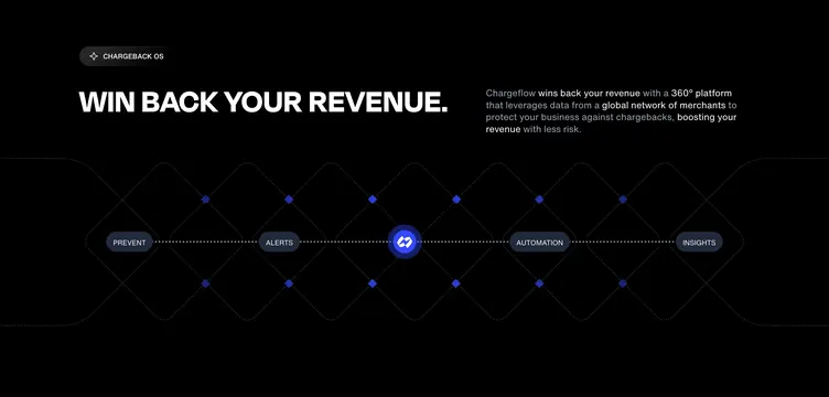 Chargeflow win back revenue feature, dark-mode, minimal, dark