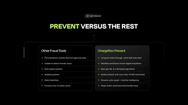 Chargeflow Prevent versus comparison, dark-mode, minimal, dark