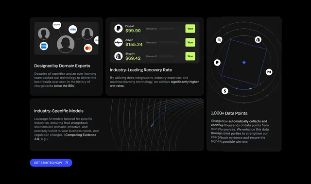 Chargeflow value proposition bento grid, dark-mode, minimal, dark