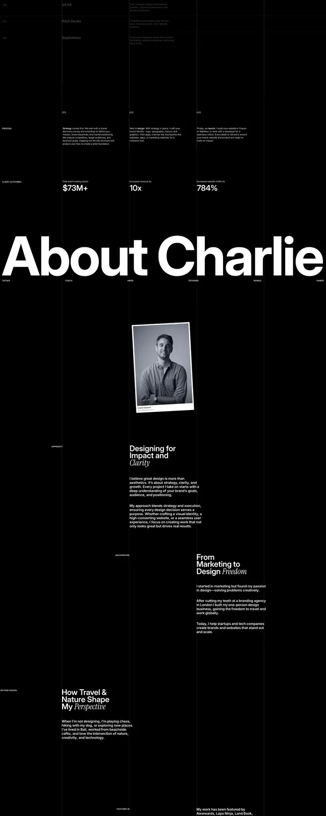 Charlie Osborne portfolio landing page, dark-mode, editorial, dark