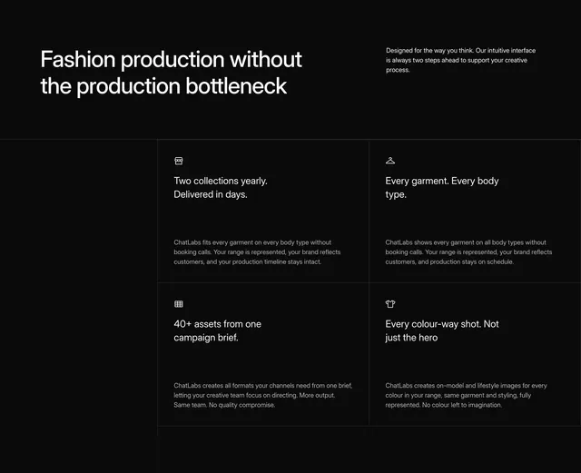 ChatLabs fashion production grid, dark-mode, minimal, dark