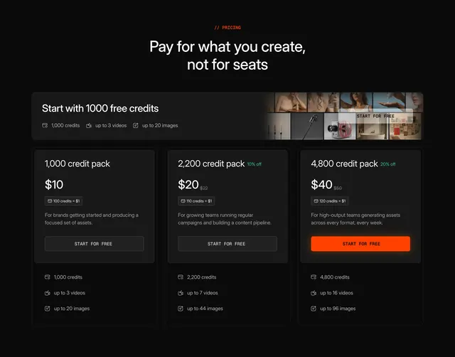 ChatLabs credit pack pricing, dark-mode, minimal, dark