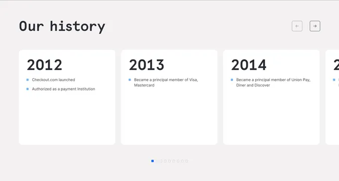 Checkout.com timeline history carousel, minimal, light-mode, light