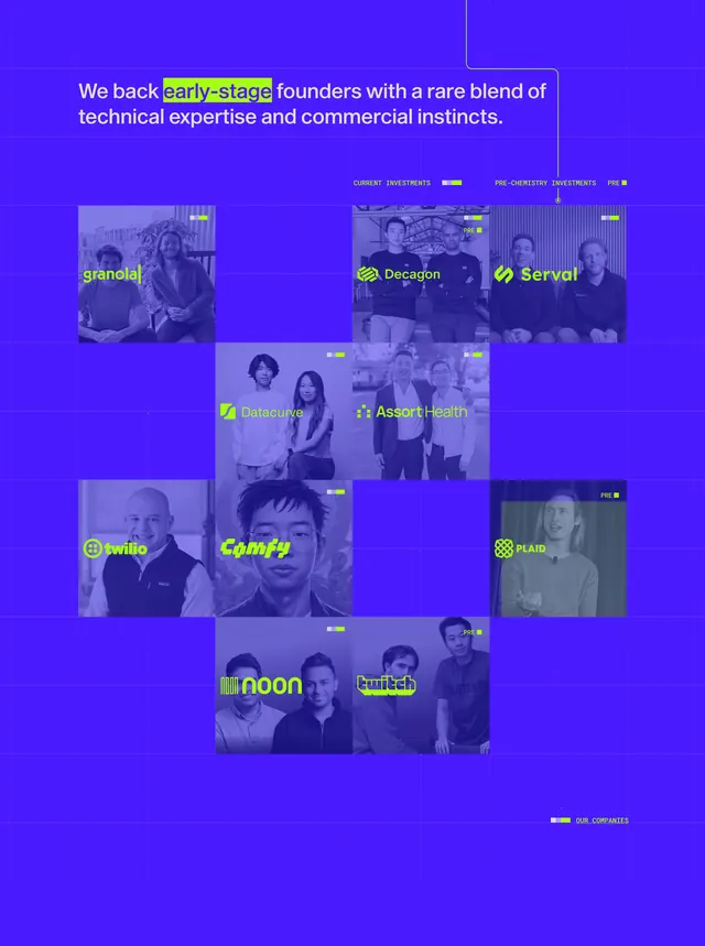 Chemistry founder photo portfolio mosaic, minimal, photographic, vibrant
