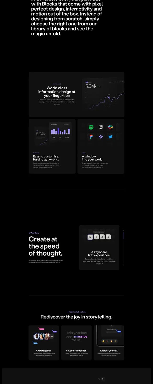 Chronicle HQ Dark Landing Page, dark-mode, editorial, dark