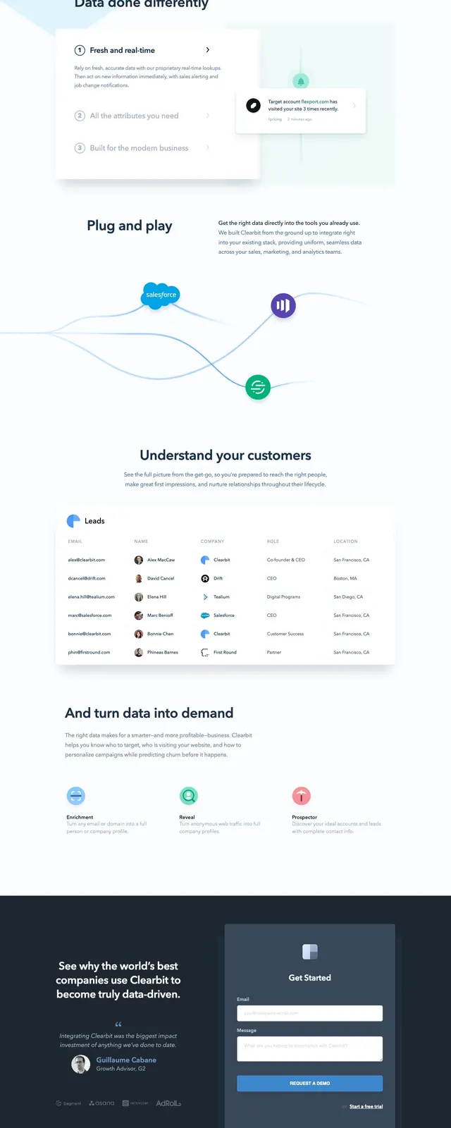 Clearbit SaaS landing page, corporate-clean, light-mode, light