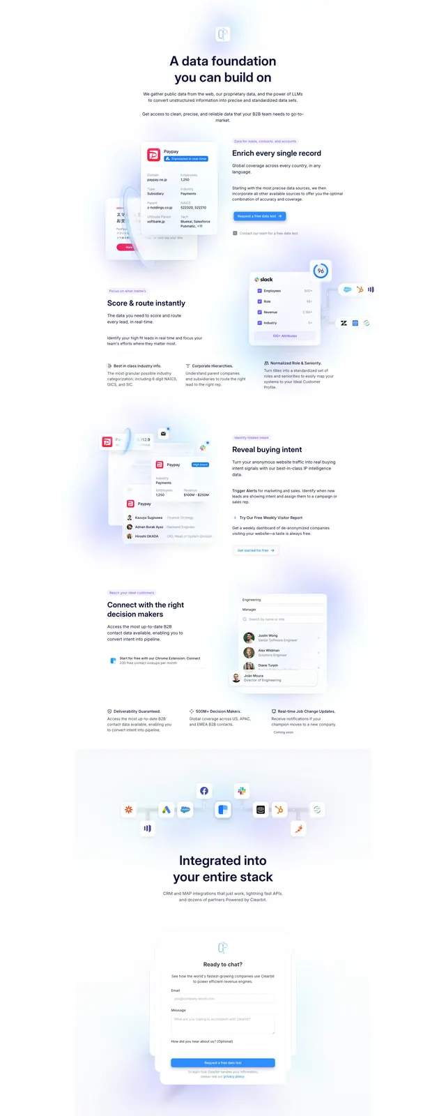 Clearbit B2B hero, corporate-clean, light-mode, light