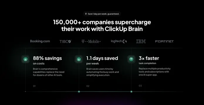 ClickUp Brain logo cloud with stat grid, dark-mode, minimal, dark