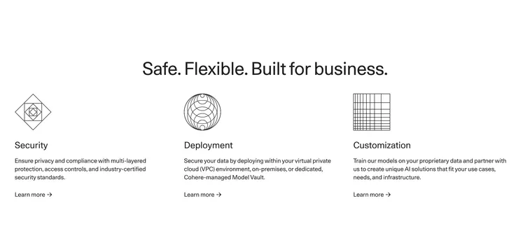 Cohere enterprise security three-column features, light-mode, minimal, light