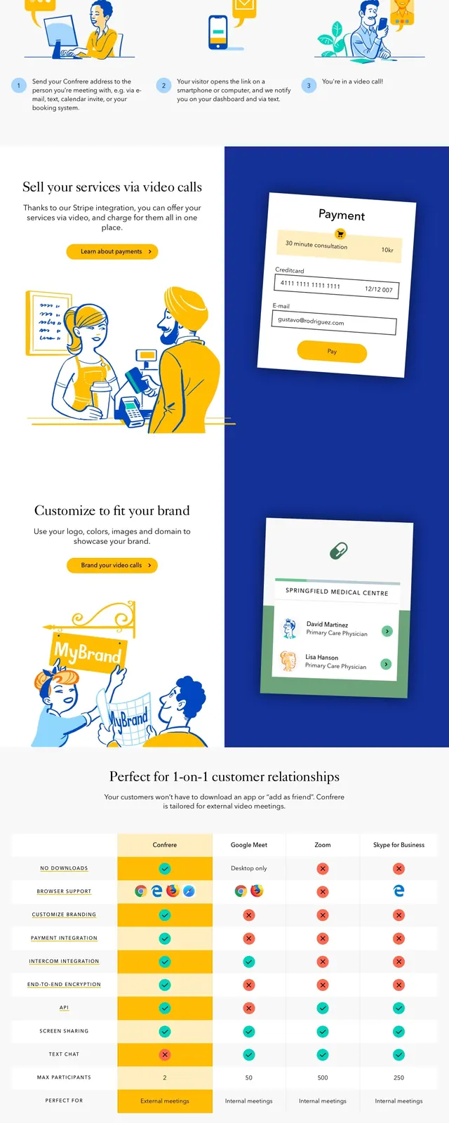 Confrere illustrated video calling landing page, illustrated, editorial, light