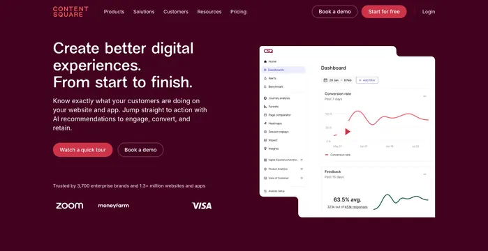 Content Square dark split hero with dashboard preview, dark-mode, minimal, dark