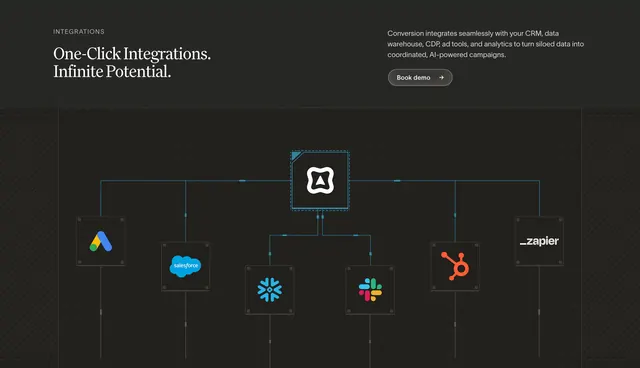 Conversion one-click integrations hero, dark-mode, technical, dark