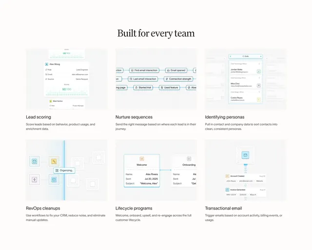 Conversion team use-case feature grid, minimal, light-mode, light