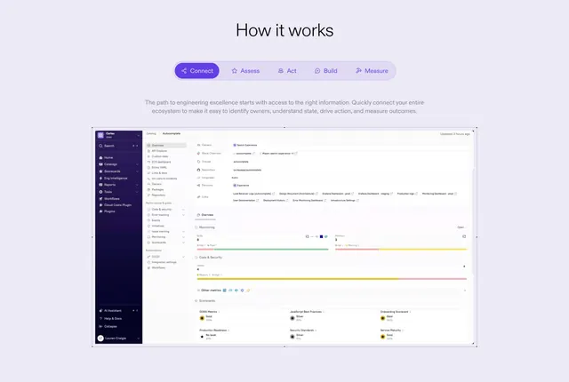 Cortex tabbed how-it-works with dashboard preview, light-mode, minimal, light