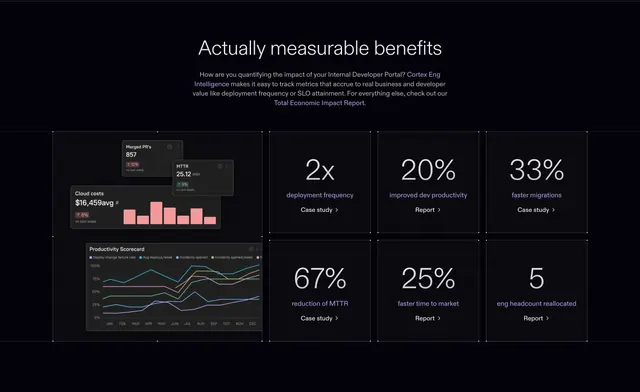 Cortex dark value proposition with metrics bento, dark-mode, minimal, dark