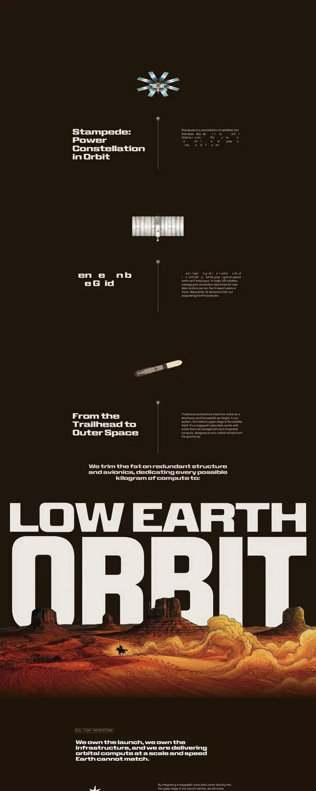 Cowboy Space editorial landing page, editorial, dark-mode, dark