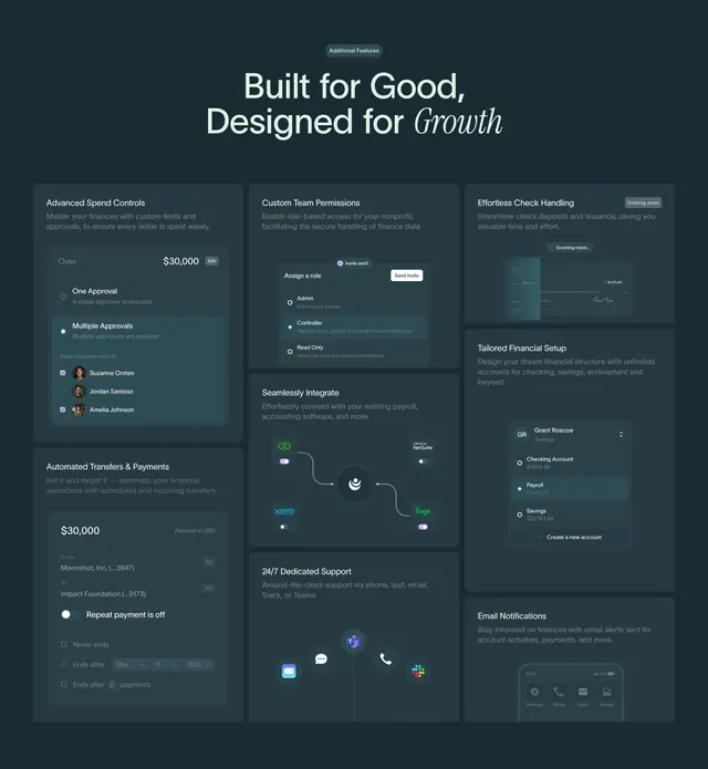 Crescent Cares dark bento features grid, dark-mode, boxed, dark