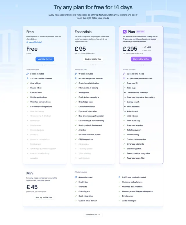 Crisp three-tier pricing with feature checklists, light-mode, minimal, light