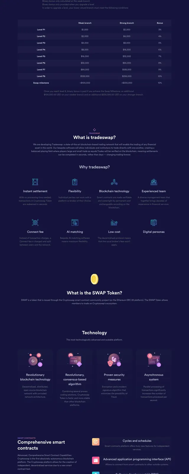 Cryptoswap dark crypto landing page, dark-mode, 3d-render, dark
