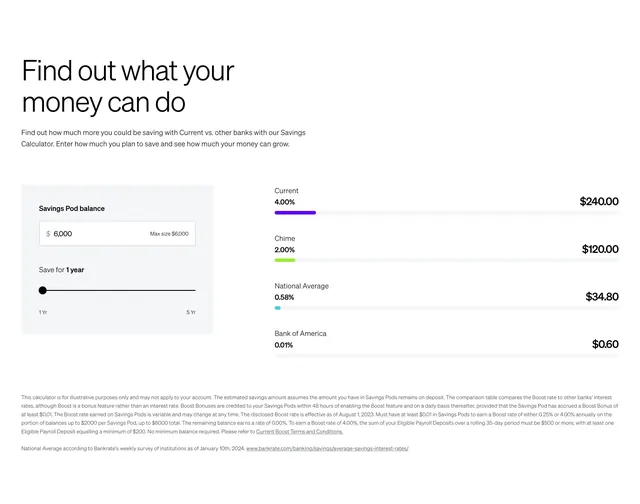 Current savings rate calculator, minimal, light-mode, light
