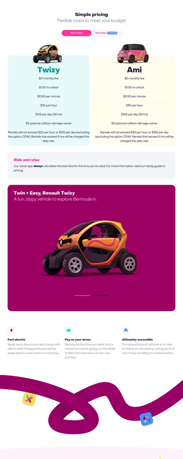 Bright Electric Mobility Hero, playful, y2k, vibrant