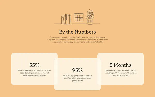 Daylight by-the-numbers stats, minimal, light-mode, light
