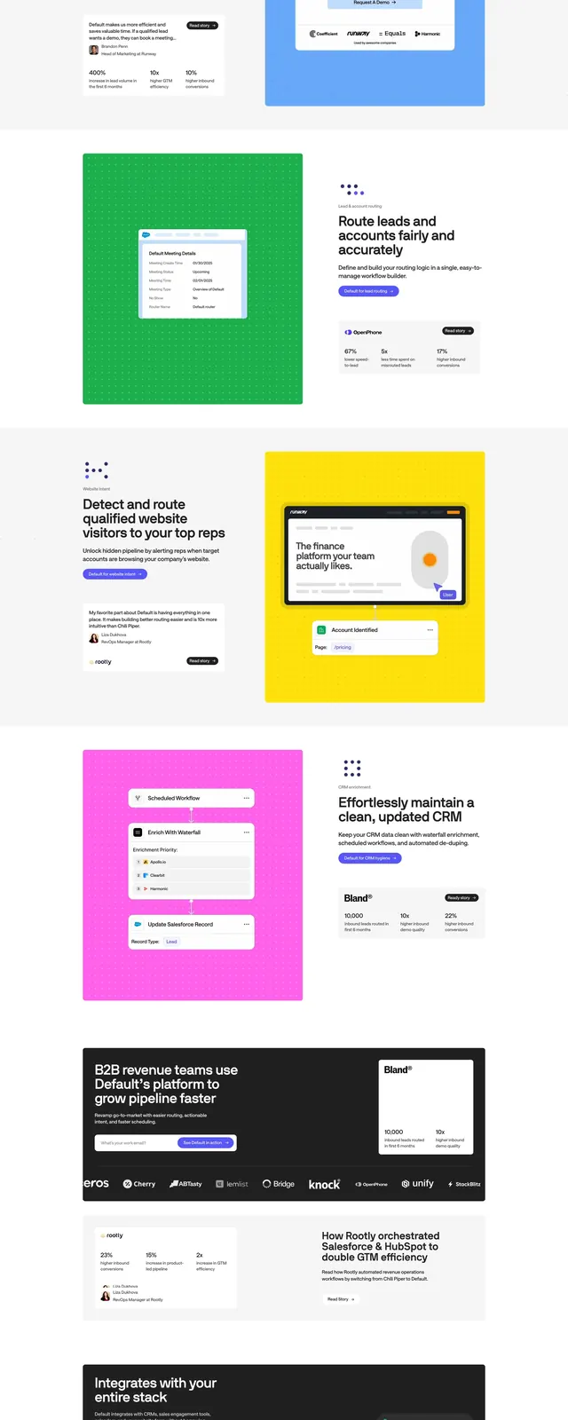 Default SaaS Landing Page, corporate-clean, minimal, light