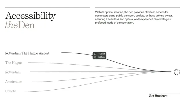 theDen accessibility travel map, minimal, light-mode, light
