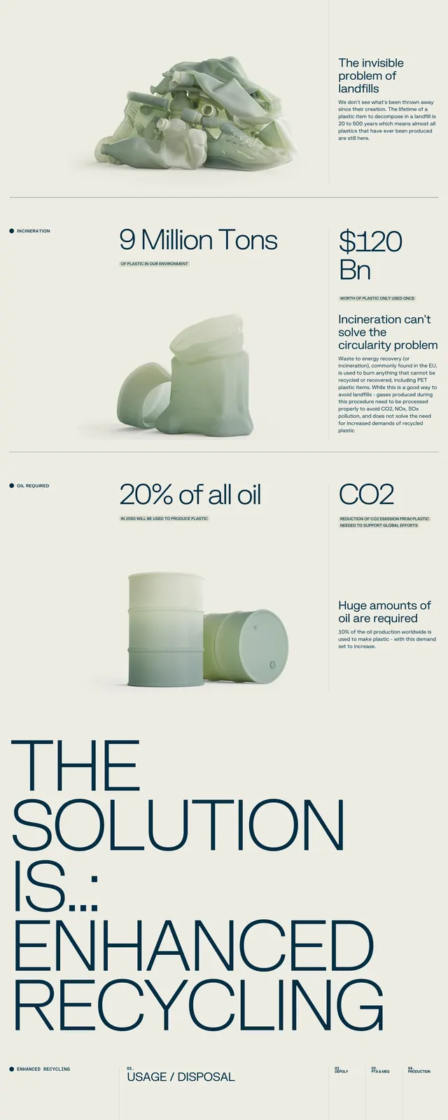 Depoly Sustainability Hero, minimal, editorial, light