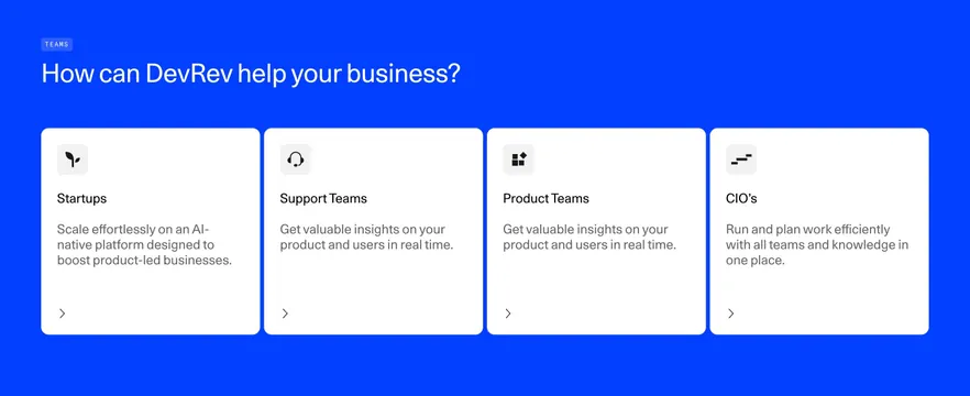 DevRev Features Section (Audience Cards on Blue), light-mode, minimal, vibrant