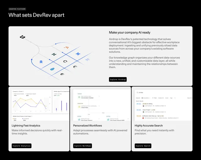 DevRev Features Section, dark-mode, technical, dark