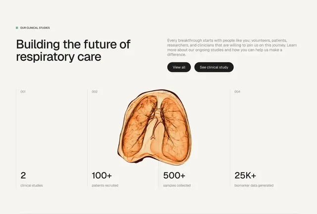 Diag-Nose clinical studies stats, minimal, light-mode, light