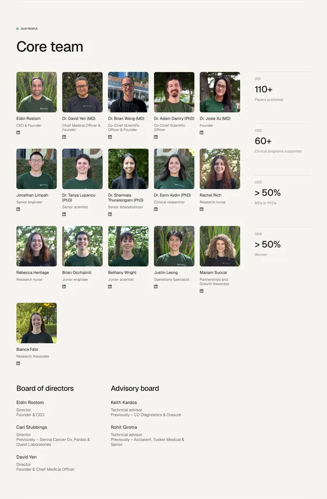 Diag-Nose core team grid, minimal, light-mode, light