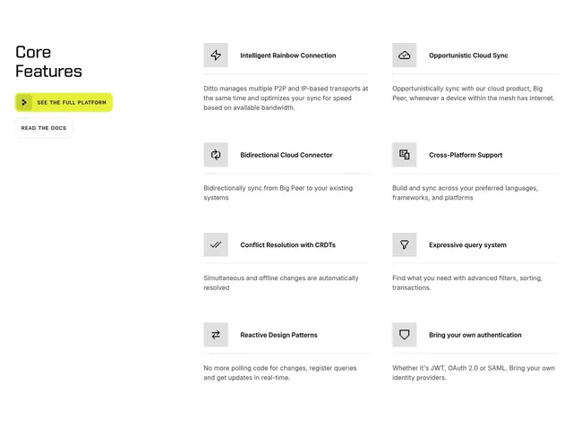 Ditto core features grid with sticky CTA sidebar, light-mode, minimal, light