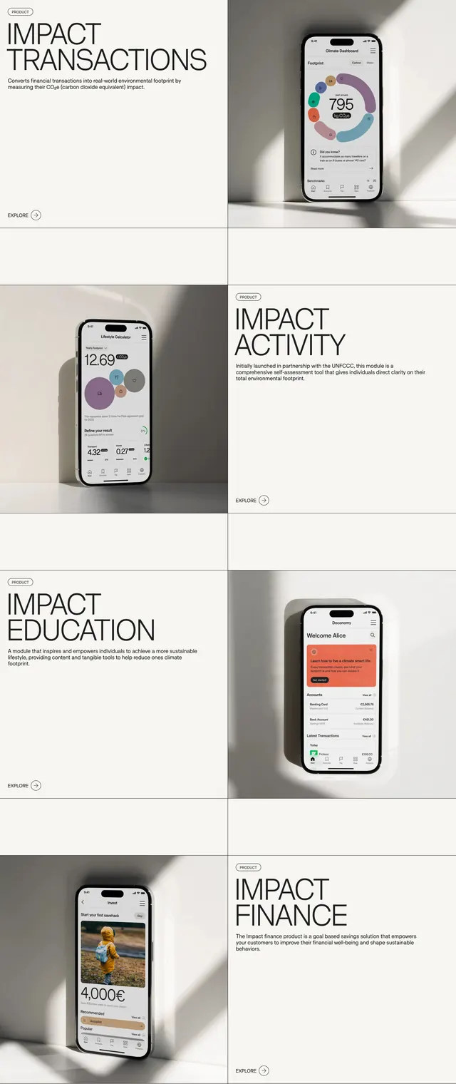 Doconomy product module deep dives, minimal, light-mode, light